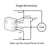 Shop for INSTEON Micro Dimmer Module at innovativehomesys.com.