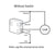 Shop for INSTEON Micro Dimmer Module at innovativehomesys.com.