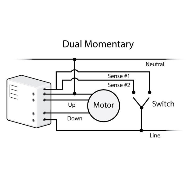 User manual Dualit Vario 20245 (English - 24 pages)