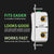 Zooz 800 Series Z-Wave Long Range S2 Dimmer Switch ZEN77 800LR