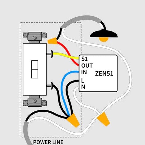 ZOOZ ZEN51 Z-WAVE PLUS DRY CONTACT RELAY 700 SERIES – Innovative Home ...